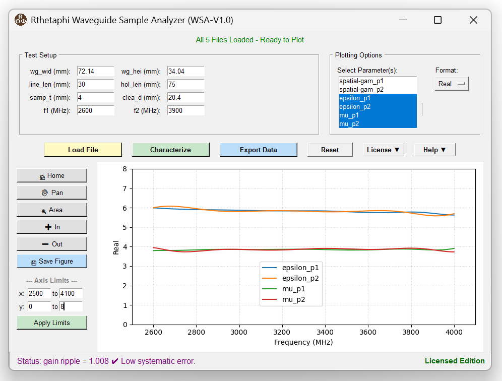 RTP Software